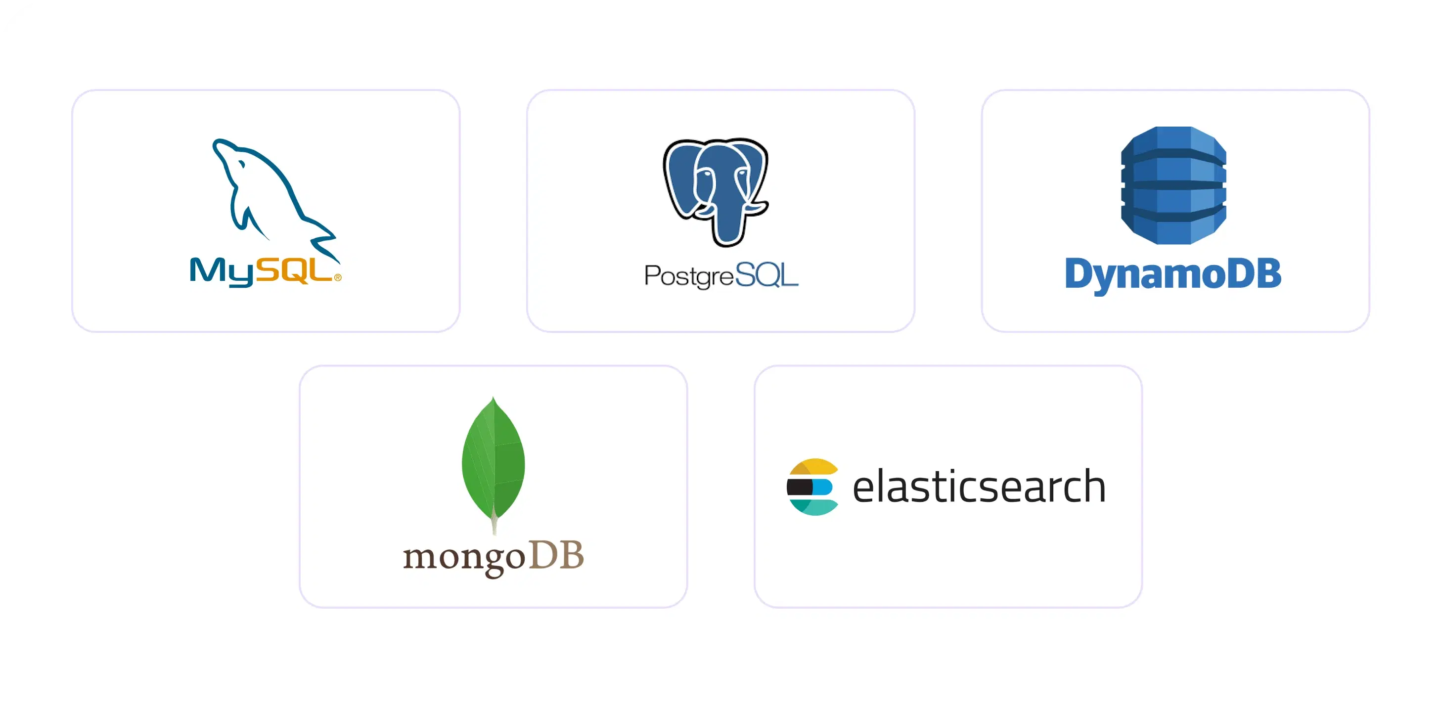 Database management Database management