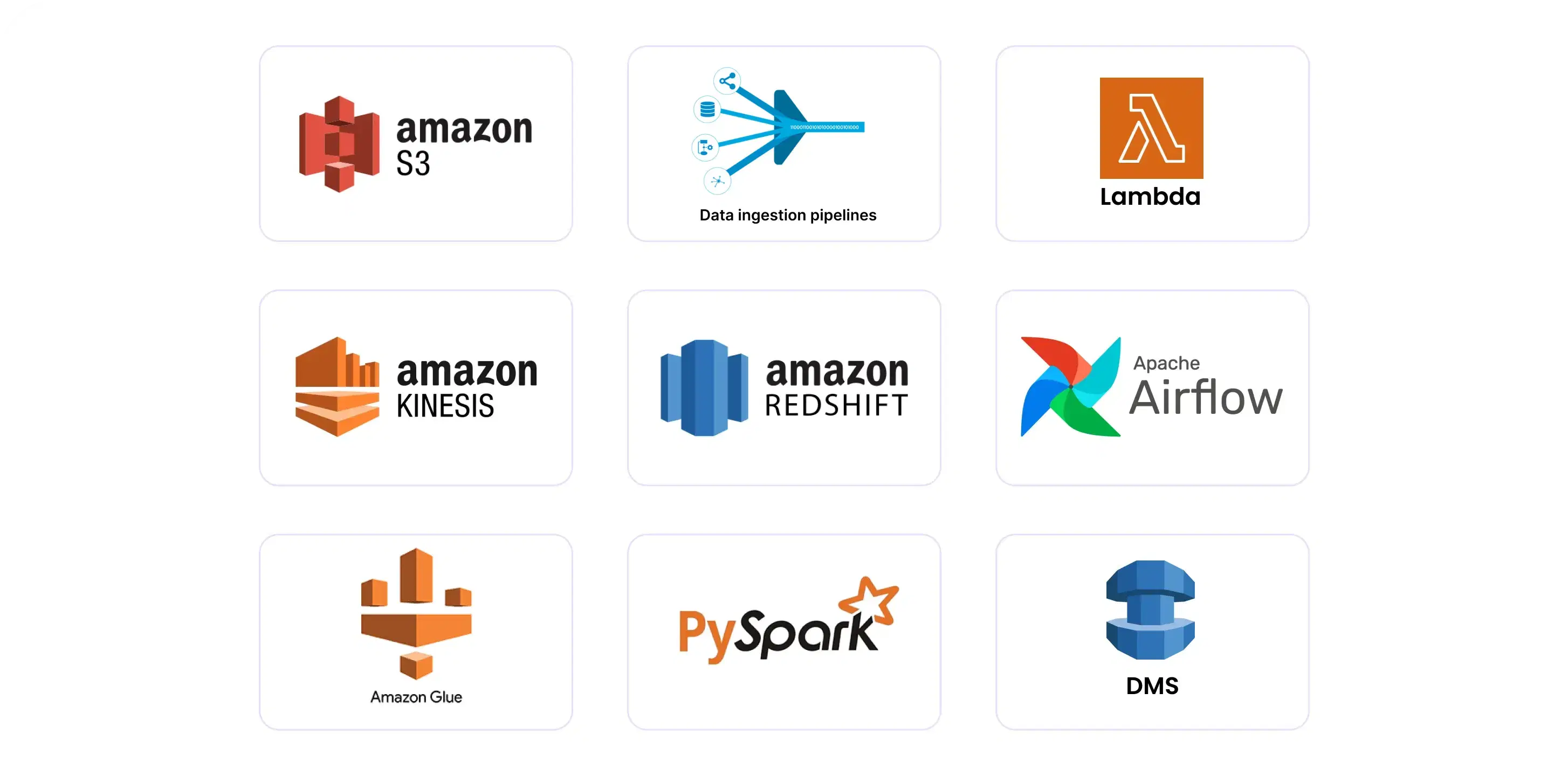 Data ingestion pipelines Data ingestion pipelines